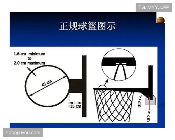 深度解析篮球规则中的双方犯规判定机制