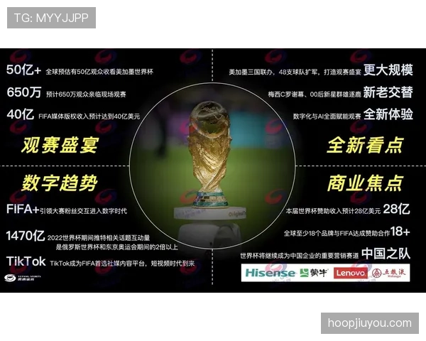 2026世界杯官方排名机制解析 2026世界杯官方排名机制解析