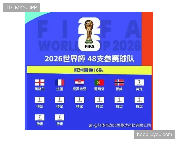 2026世界杯L组完整赛果：6场小组赛比分整理