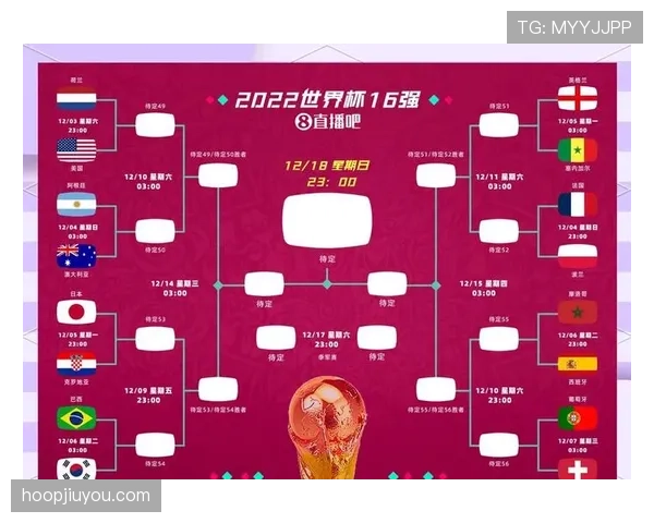 2026世界杯伤停情况回顾：淘汰赛前各队阵容变化