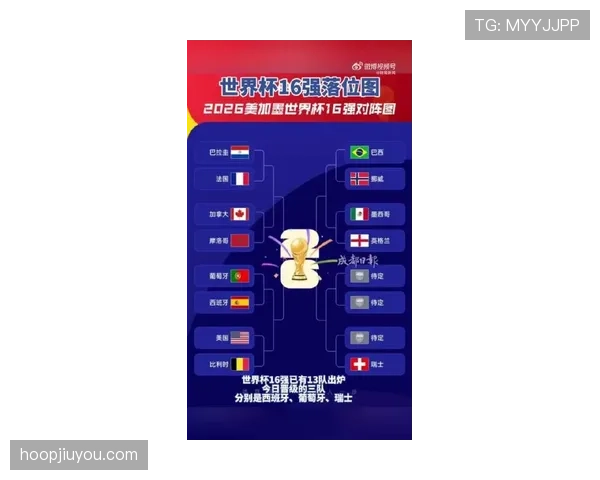2026世界杯出局球队名单：多支传统球队无缘淘汰赛